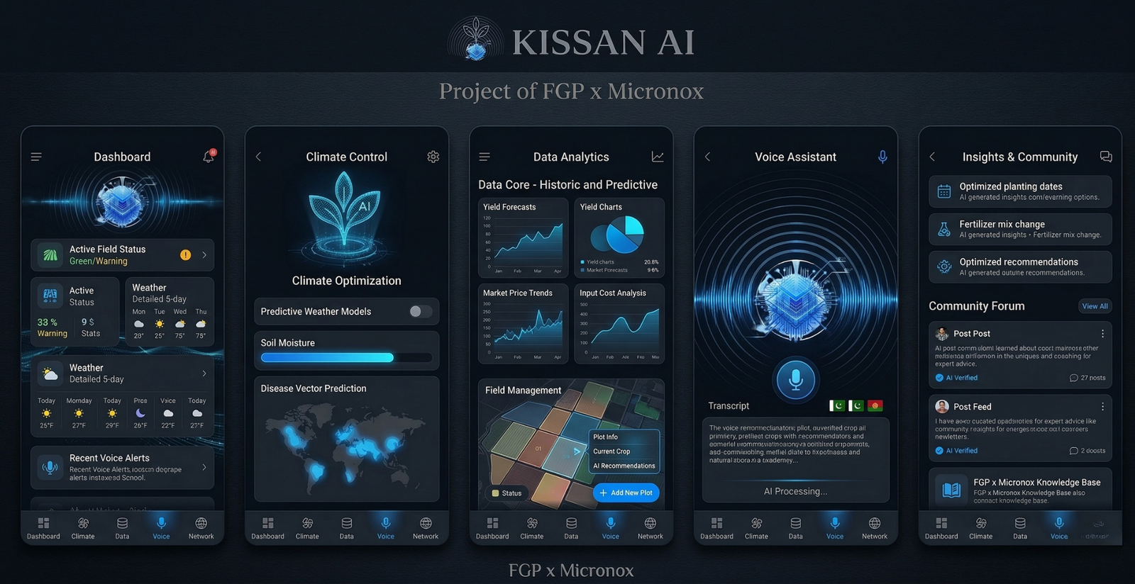 Kissan AI — App Dashboard Interface